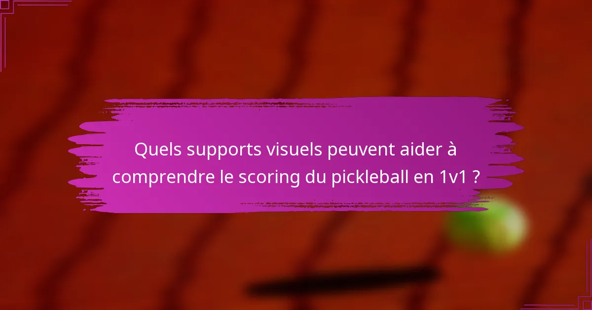 Quels supports visuels peuvent aider à comprendre le scoring du pickleball en 1v1 ?